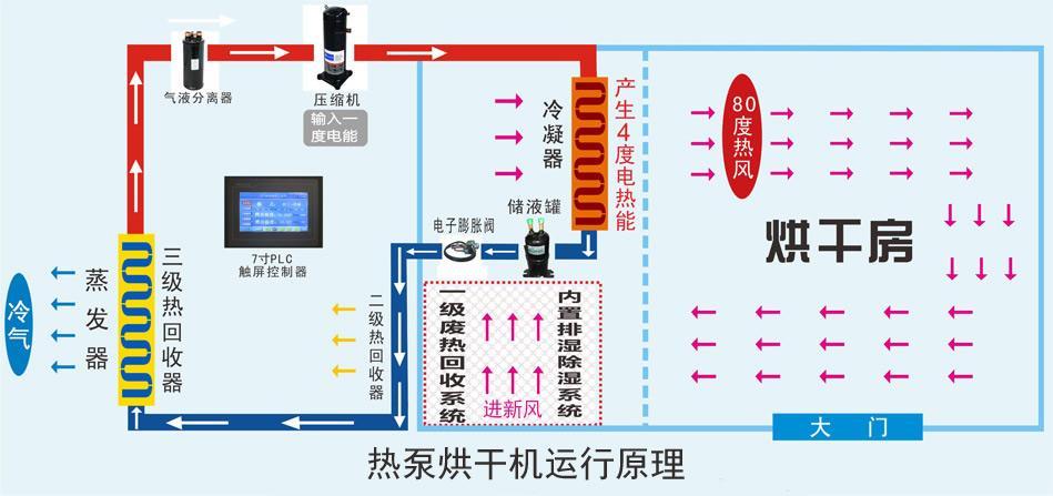 原理图.jpg